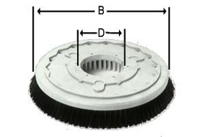 Brush Diameter for Floor Machines