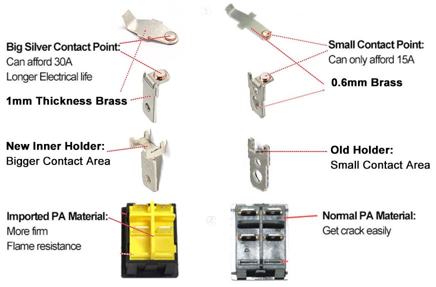 Mytee/Breeze Rocker Switch On-Off