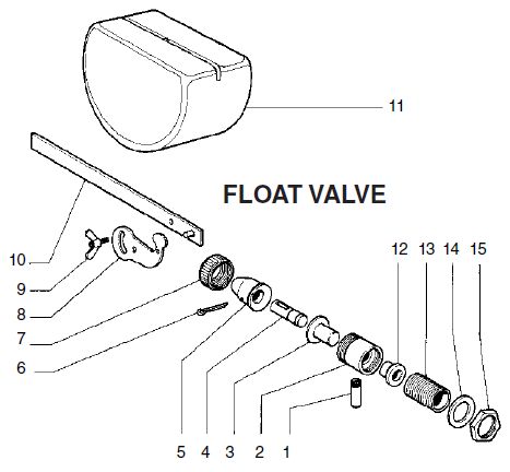 GNFVK - Repair Kit FV-900 Float Valve 3 pieces